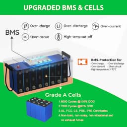 LiFePO4 24V 300Ah 200Ah 100Ah 340Ah 140Ah 12V lithiová baterie Bluetooth třídy A 6000 cyklů pro solární obytné vozy, golfové vozíky, lodě, skladem EU - náhled 3