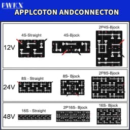 Nová 3,2V 340AH Lifepo4 baterie třídy A 3C s vysokým výkonem, DIY 12V 24V 48V EV RV solární dobíjecí baterie, bezcelní - náhled 3