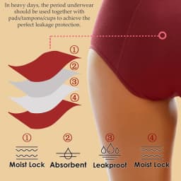 Menstruační kalhotky Plus Size, nepromokavé, dámské, pevné bavlněné, savé, pohodlné, fyziologické spodní prádlo - náhled 2