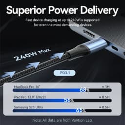 Vention PD 240W USB Type-C na Type-C 5A 48V Rychlonabíjecí Kabel Datový Kabel CarPlay Kabel pro iPhone 17 Samsung S24 Macbook - náhled 3