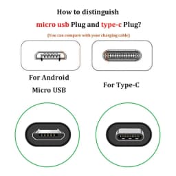 Rychlonabíječka telefonu s USB-C kabelem, zástrčkou EU, rychlonabíječkou pro Motorola Moto G8 G9 G7 Power Plus Play, adaptérem pro Samsung A54 - náhled 3