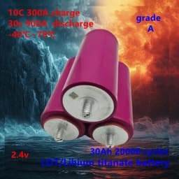 2,3V 30Ah 60138 lithium-titanátová LTO baterie, 30000 cyklů, hluboký cyklus, náhradní Yinlong 66160 35Ah 40Ah 45Ah 100Ah - náhled 2