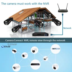 4K bezpečnostní kamera, venkovní 8MP POE IP, věžová, noční vidění, detekce pohybu, vodotěsná CCTV - náhled 3