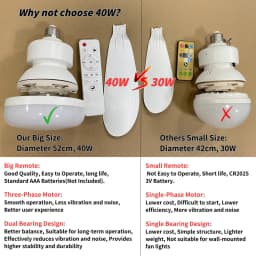 40W LED stropní ventilátorové světlo 21,5 palce s dálkovým ovládáním, patice E27, do ložnice, koupelny, kuchyně - náhled 5