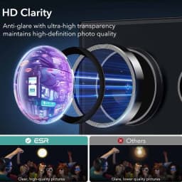 Ochranný kryt pro fotoaparát Samsung Galaxy S24 Ultra s HD sklem a ochranným kroužkem pro kryt objektivu - náhled 4