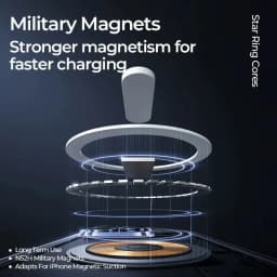Průhledný silikonový magnetický kryt na telefon kompatibilní s bezdrátovým nabíjením pro iPhone 16 15 14 13 12 11 - náhled 3