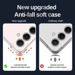 Průhledný silikonový kryt na telefon, nárazuvzdorný kryt pro Galaxy A Series A55 A56 A35 A26 A25 A17 A16 A15 A06 - náhled 4
