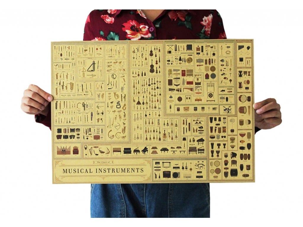 Plakát Music Instrumenty